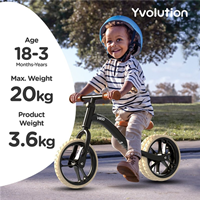 BICICLETA YVOLUTION 